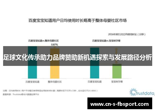 足球文化传承助力品牌赞助新机遇探索与发展路径分析 足球文化传承助力品牌赞助新机遇探索与发展路径分析