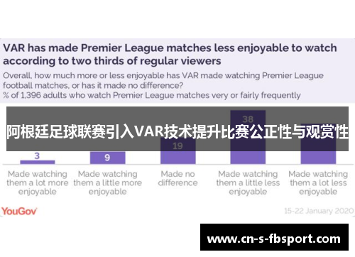 阿根廷足球联赛引入VAR技术提升比赛公正性与观赏性