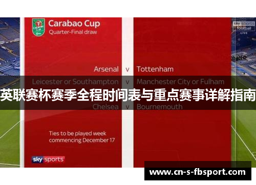 英联赛杯赛季全程时间表与重点赛事详解指南