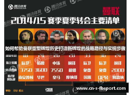 如何帮助曼联重塑辉煌历史打造新辉煌的战略路径与实现步骤 如何帮助曼联重塑辉煌历史打造新辉煌的战略路径与实现步骤